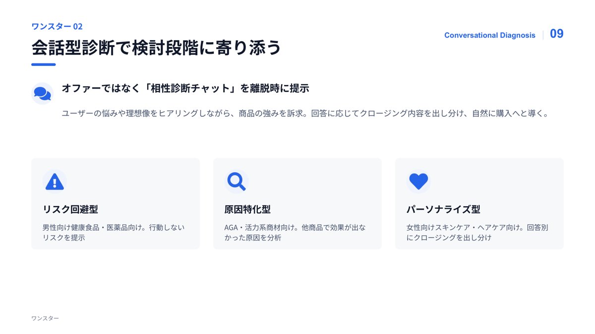 会話型診断で検討段階に寄り添う施策の解説